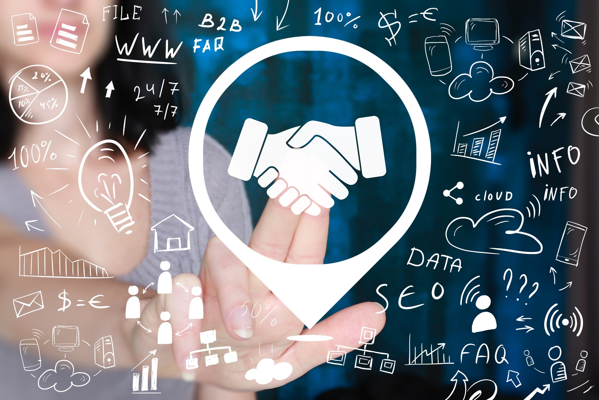 Consejos pilares para integrar el modelo B2B a tu negocio