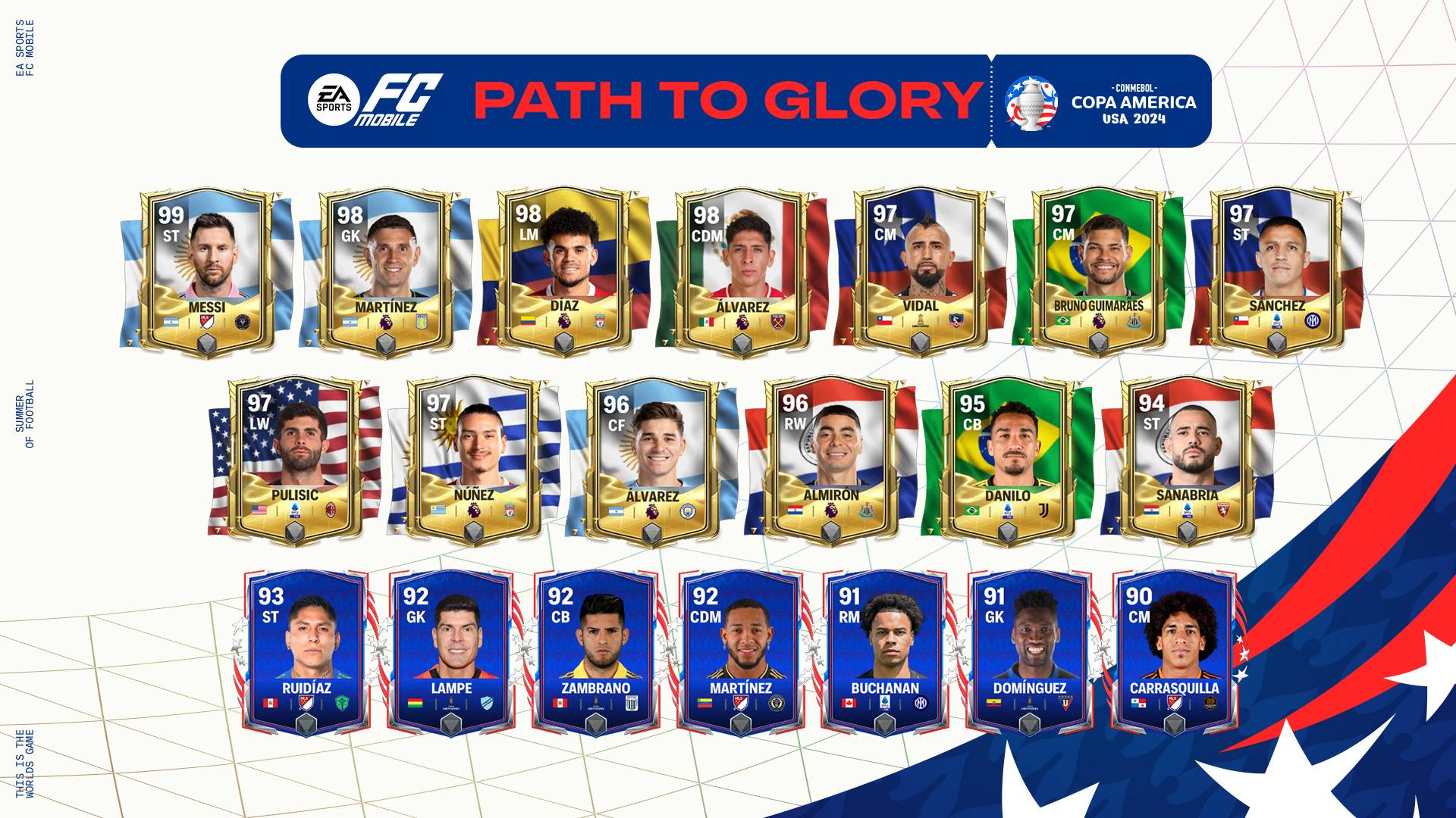 El evento de CONMEBOL Copa América para EA Sports FC Mobile, ya está disponible