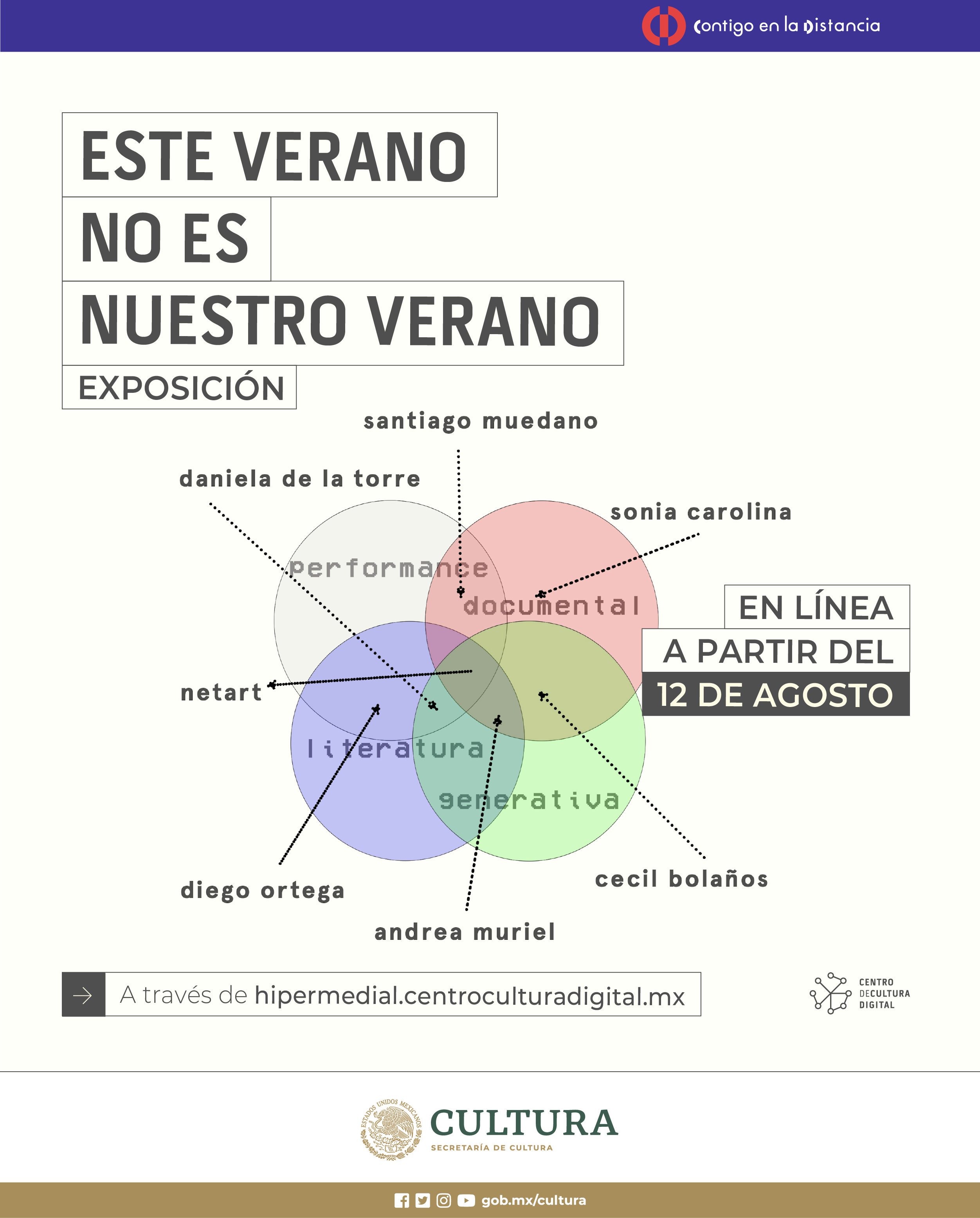 La Zona Hipermedial del Centro de Cultura Digital presenta la exhibición en línea, "Este verano no es nuestro verano"