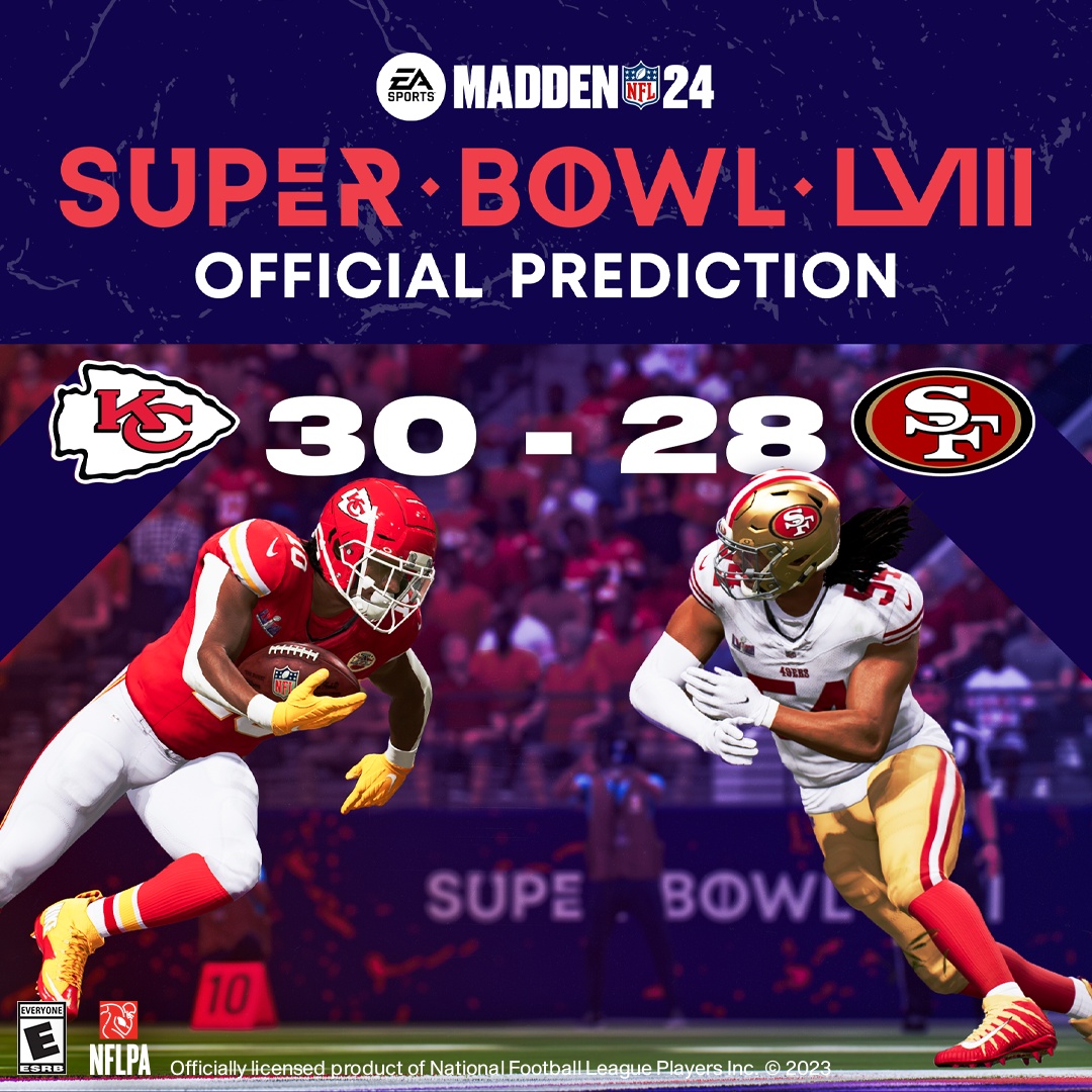 "EA SPORTS Madden NFL 24" predice que Kansas City ganará el Super Bowl por segundo año consecutivo