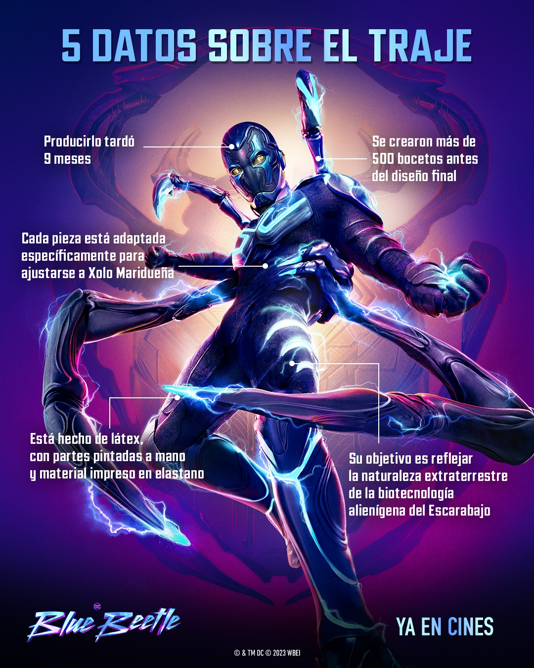 Estos son unos datos imperdibles sobre el diseño del traje de Blue Beetle