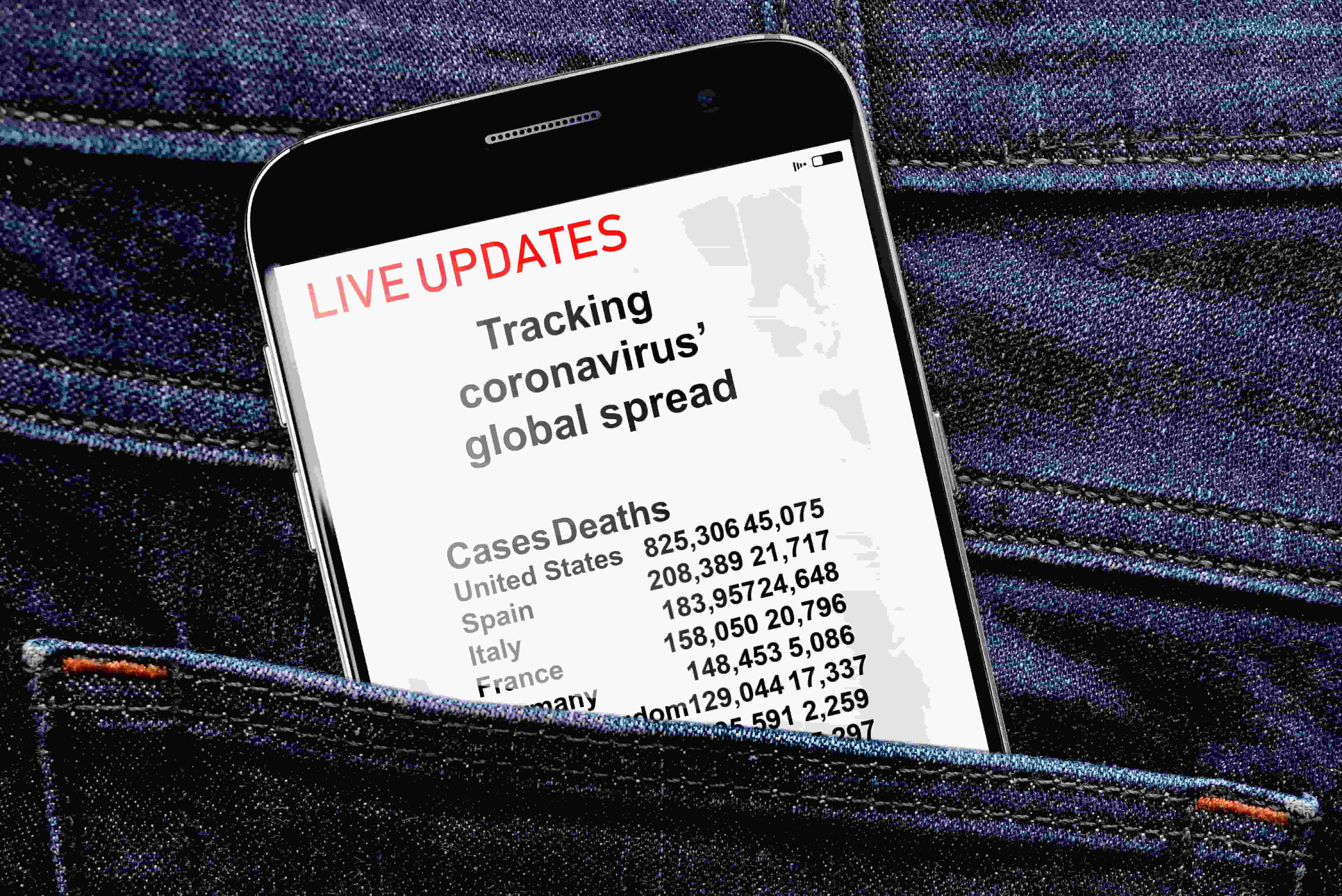 Android iOS y el seguimiento de COVID