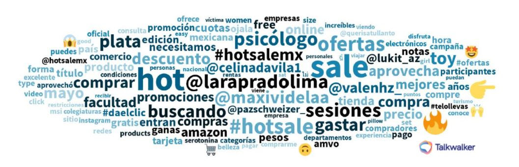 El comportamiento de los usuarios mexicanos en las redes sociales durante HOT SALE 2021